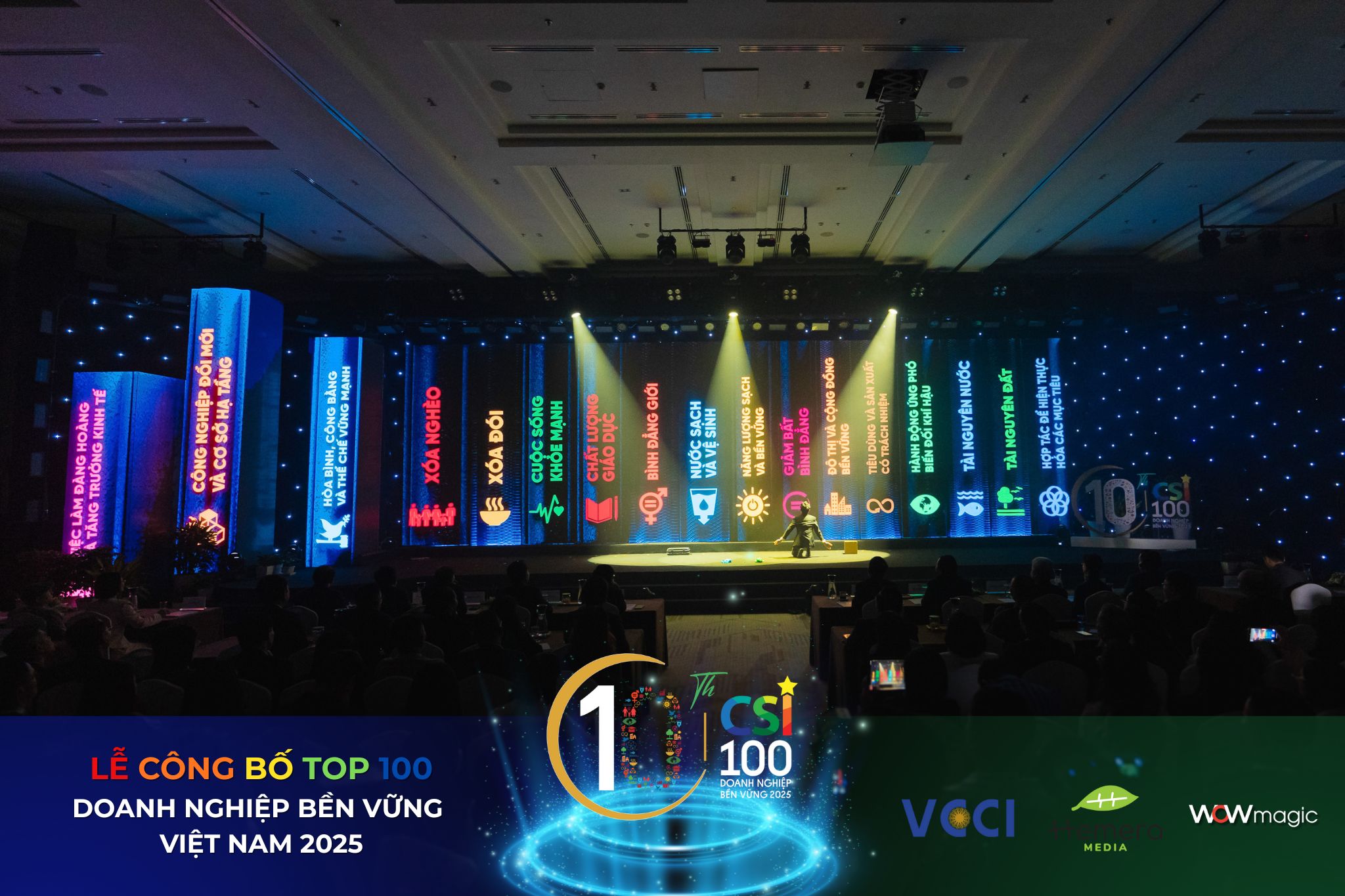 Key moment Sự kiện CSI 2025 do Ảo thuật gia Nhã KT - Wowmagic biểu diễn