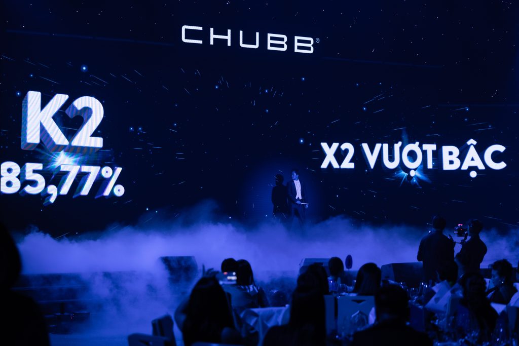 Ảo Thuật Gia Nhã KT Biểu Diễn Ảo Thuật Tương Tác Led Key Moment Cho Sự Kiện Của Chubb Life