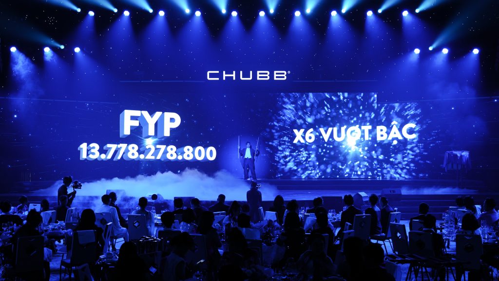 Ảo Thuật Gia Nhã KT Biểu Diễn Ảo Thuật Tương Tác Led Key Moment Cho Sự Kiện Của Chubb Life
