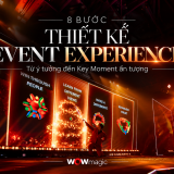 8 bước thiết kế trải nghiệm event