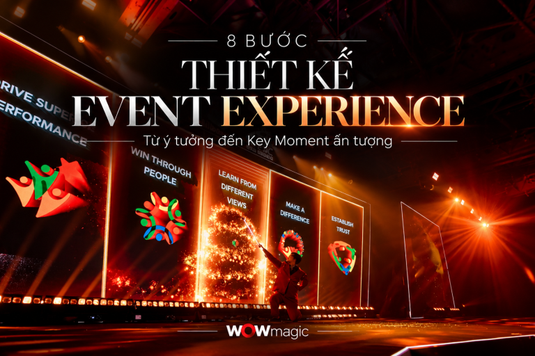 8 bước thiết kế trải nghiệm event