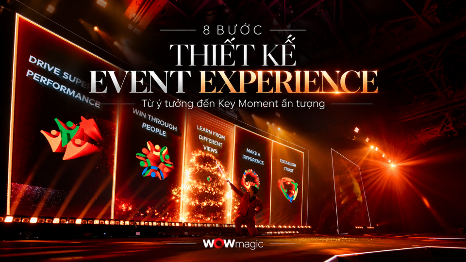 8 bước thiết kế trải nghiệm event