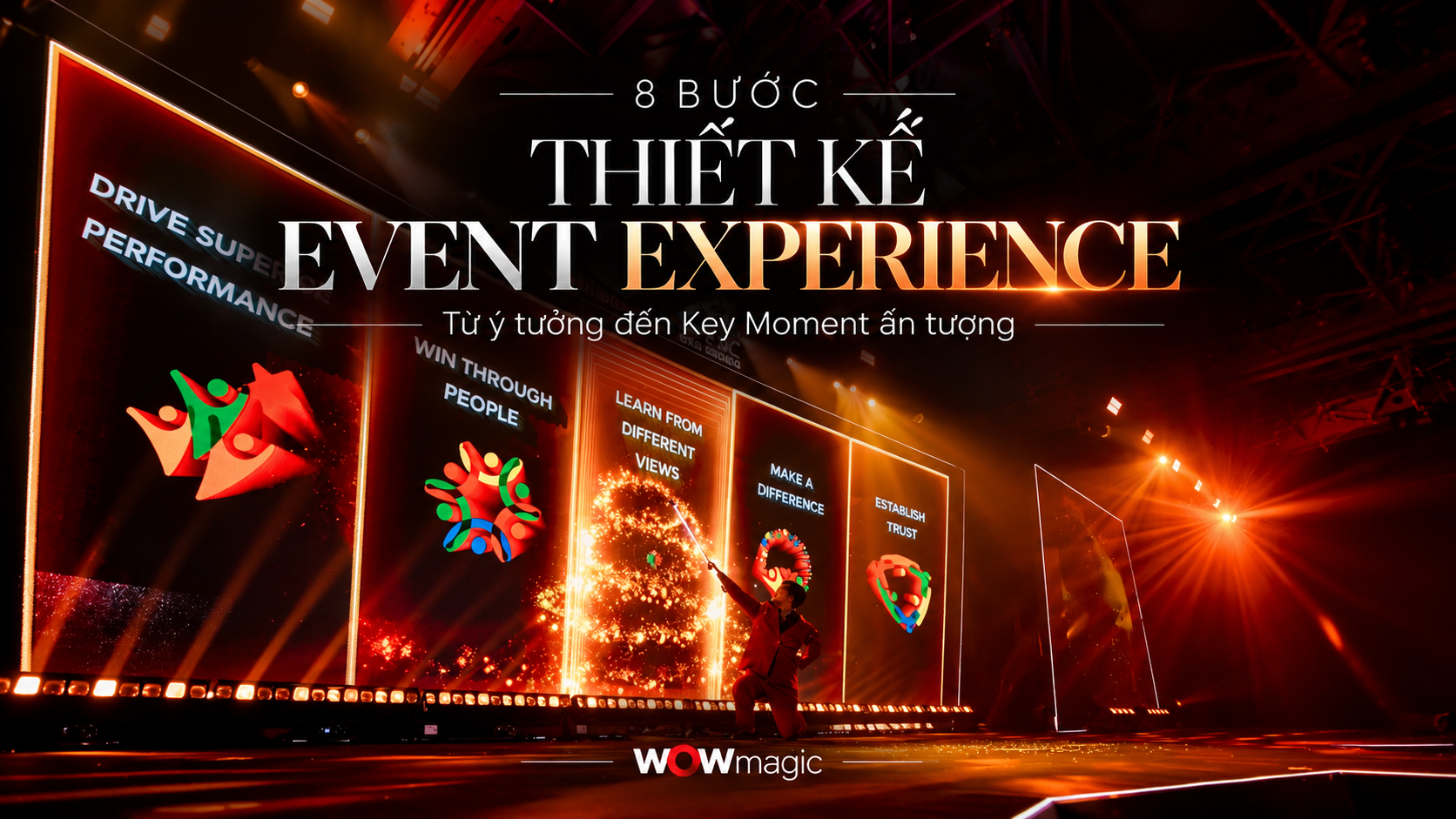 8 bước thiết kế trải nghiệm event 8 bước thiết kế trải nghiệm event